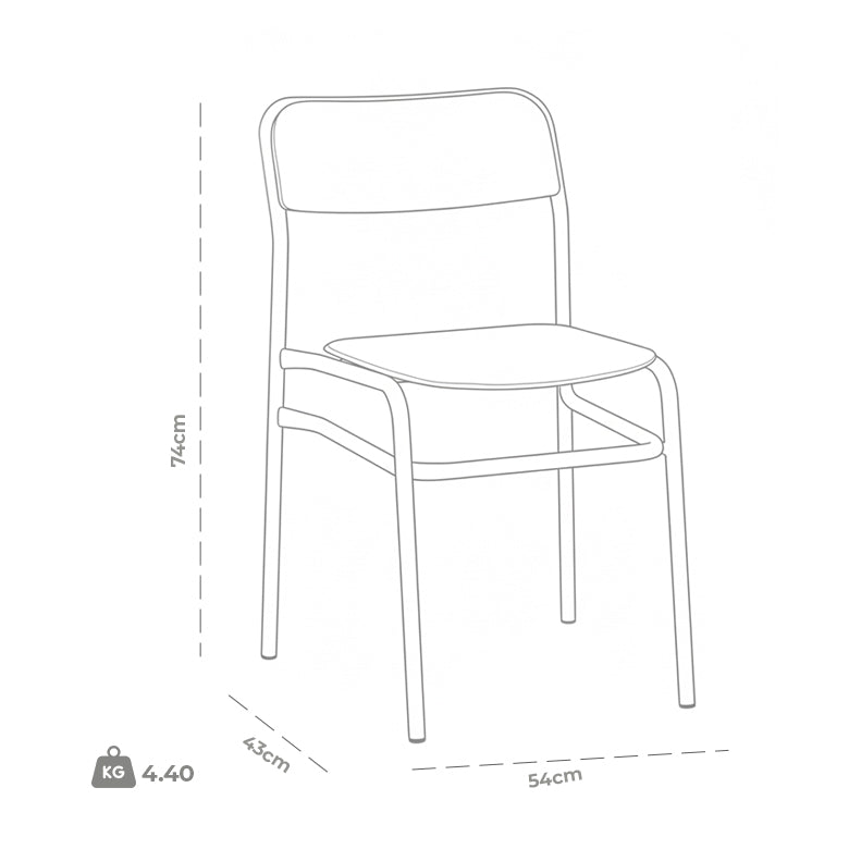 TECHNICAL DETAILS