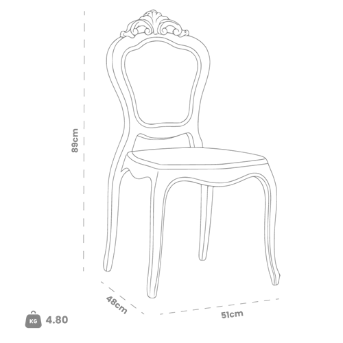 TECHNICAL DETAILS