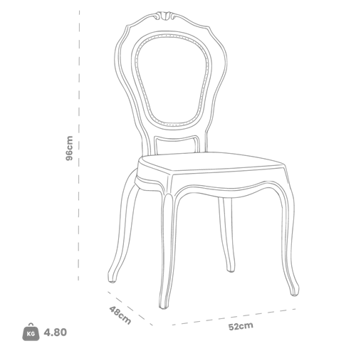 TECHNICAL DETAILS