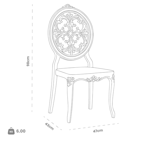 TECHNICAL DETAILS